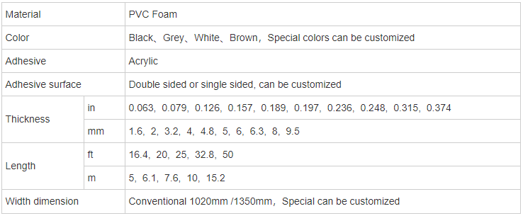 b0d12814ee43f21058e0d6174d3186f